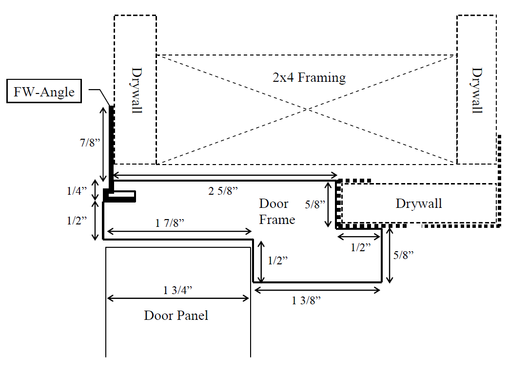 Concealed Door Frame Hidden Hinges